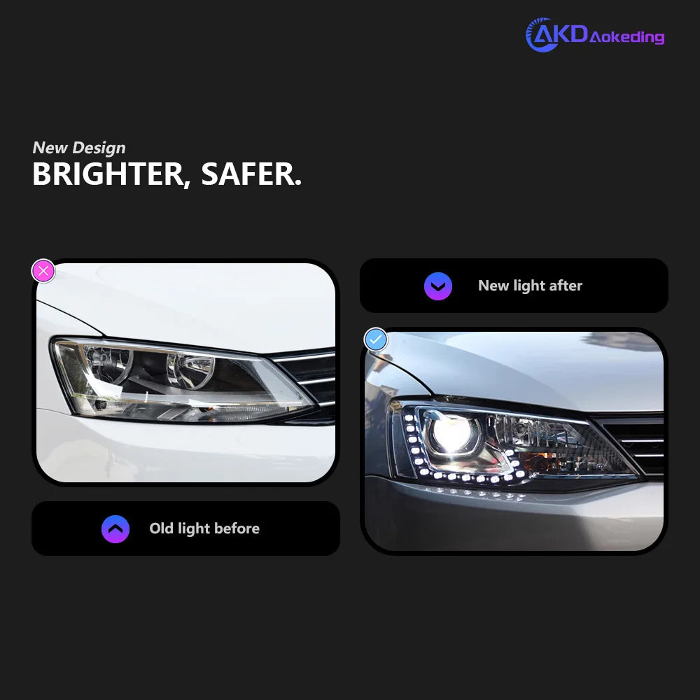 AKD Car Styling for VW Jetta Headlights 2011-2018 Jetta Gli LED Headlight Europe Version Led Drl Hid Bi Xenon Auto Accessories